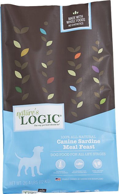 Nature's Logic Canine Sardine Meal Feast Dry Dog Food